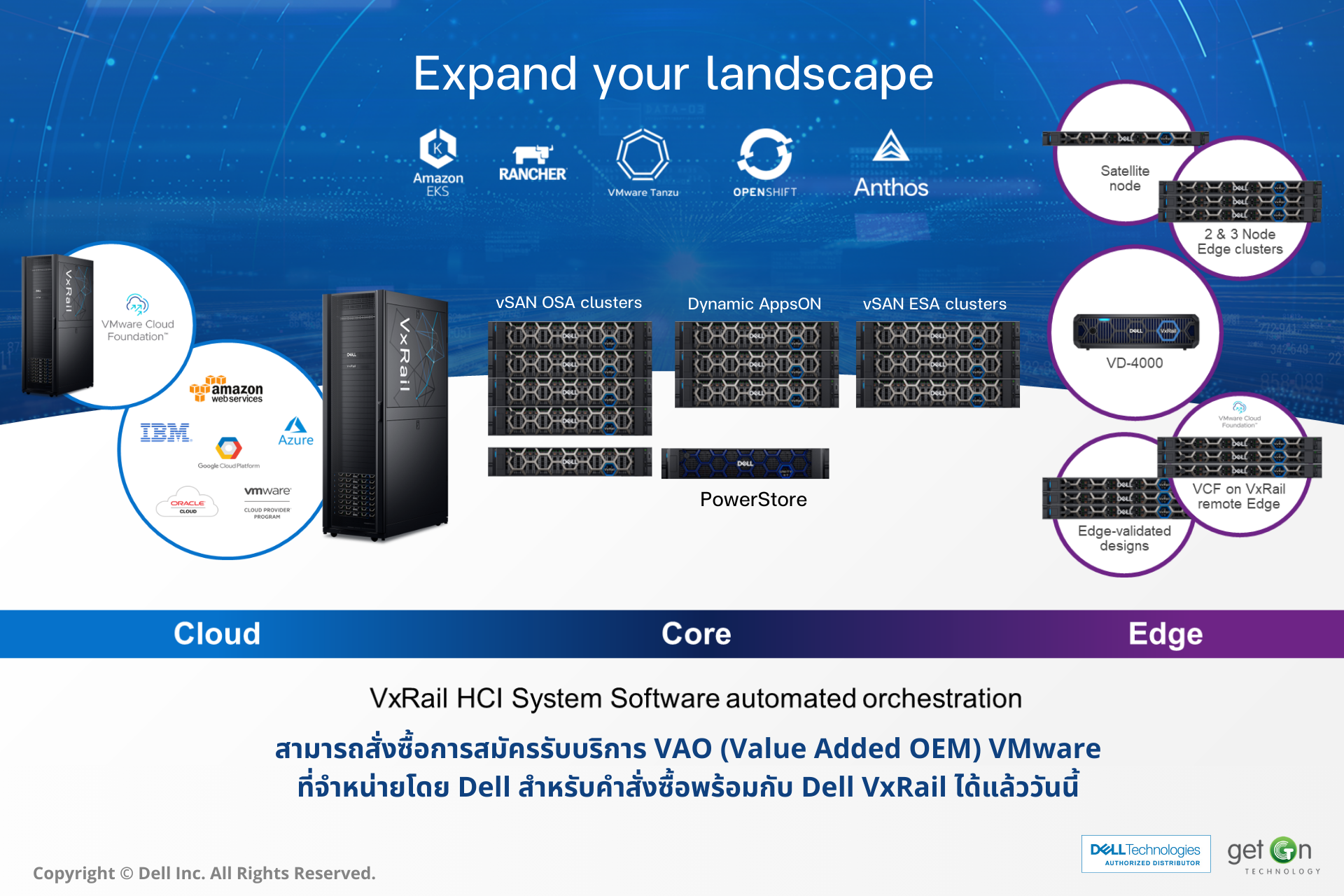 VAO (Value Added OEM) VMware